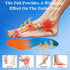 Pefuair Carbon Fiber Arch Support Inserts Women Men, Wide Feet, Shock Absorbing, Arch Support, Distributes Pressure