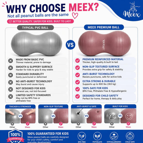 Meex Sensory Peanut Ball for Kids Therapy and Exercise - Enhance Balance, Motor Skills and Physical Therapy Calming