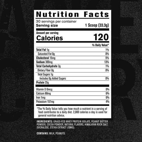 Authentic ISO Grass Fed Whey Protein Isolate Powder, Low Carb, Non-GMO, Chocolate Peanut Butter - 2LB, 30sv