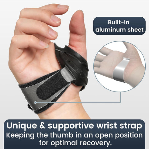 Mekiley CMC CMC Thumb Support Brace - with Firm Supportive Wrist Strap, Dual Density Thumb Brace Stabilizes Joint, Pain