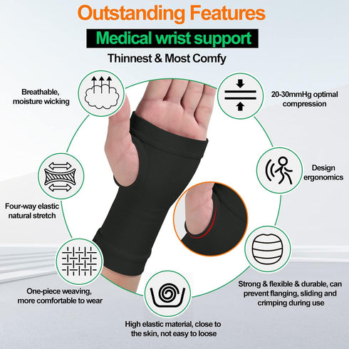 MGANG Wrist Support Sleeves, 1 Pair Compression Gloves for Unisex, 20-30 mmHg Wrist Brace Support