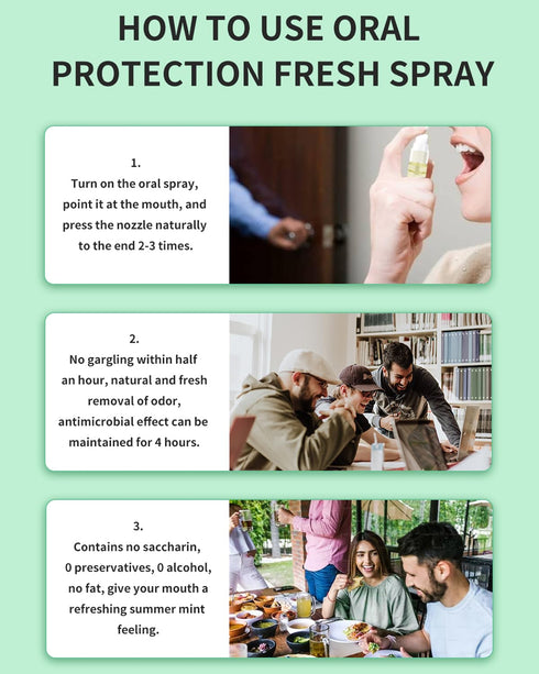 3 Count Mint Breath Spray, Oral Care Freshener for All Ages, 0.33OZ (10ML) Mint Lemon Flavor