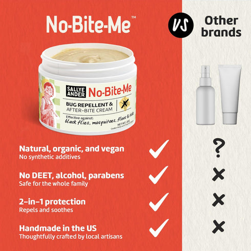 SALLYEANDER No Bite Me All-Natural Bug Repellent, Anti Itch Cream, 2 oz, Safe for Kids