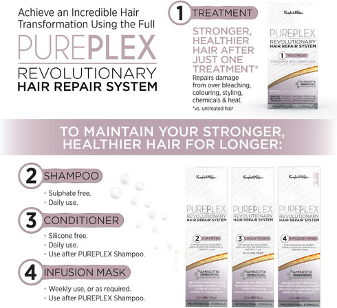 PurePlex Bond Reconstructing Conditioner, 200ml, Nourishes & Rebuilds Hair with Aminofix