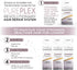 PurePlex Bond Reconstructing Conditioner, 200ml, Nourishes & Rebuilds Hair with Aminofix