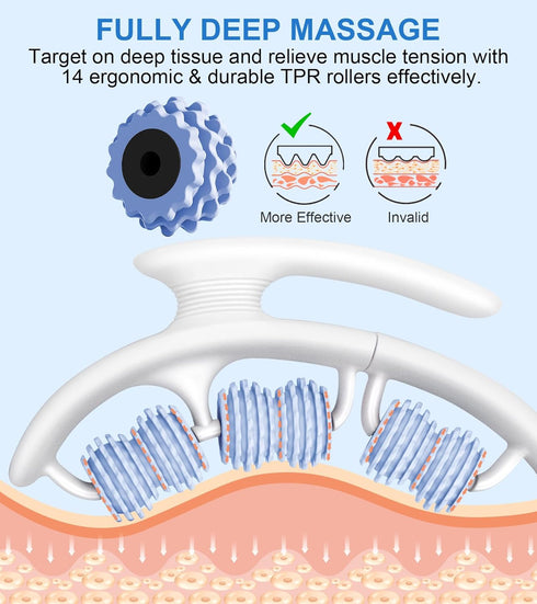 KESHWELL Cellulite Massage Roller,Muscle Massage Roller, Cellulite Remove Massager,Manual Massage Stick with Detachable