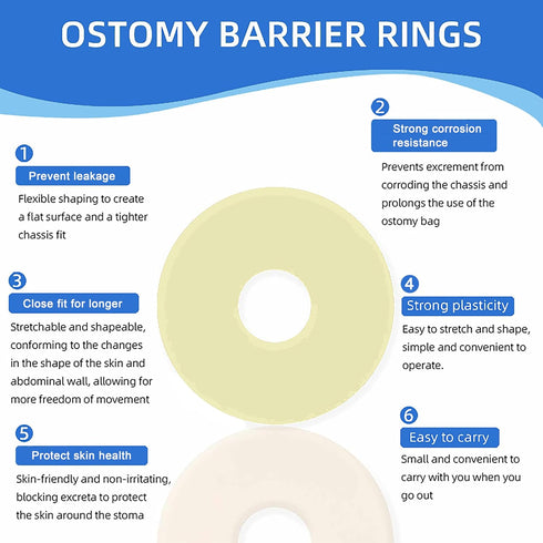 THUJPKU 20 2mm 2mm PCS Ostomy Barrier Rings, Moldable Ostomy Supplies, Flexible Medical Grade Hydrocolloid Ostomy Bag