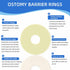 THUJPKU 20 2mm 2mm PCS Ostomy Barrier Rings, Moldable Ostomy Supplies, Flexible Medical Grade Hydrocolloid Ostomy Bag