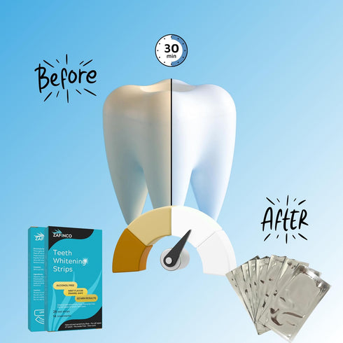 ZAFiNCO 28 Recommended,-Non 14 Teeth Whitening Strips for a Brighter Smile - Mint Flavored Sensitive Teeth Whitening