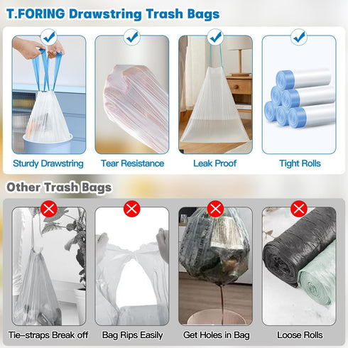 4 Gallon Drawstring Trash Bags 1.1 Mil - 120 Count Unscented Small Garbage Bags for Bathroom, 15 Liter