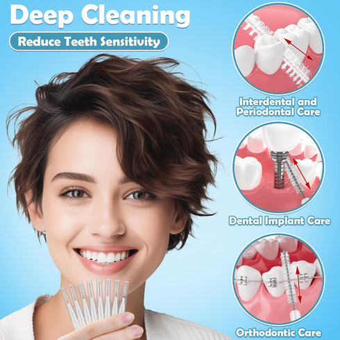 120 Pieces Braces Dental Brush Flosser, 360° Bendable Toothpick, Soft Bristles for Oral Hygiene