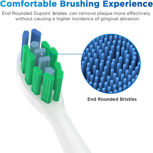 Replacement Brush Heads for Waterpik Sensonic Complete Care Toothbrush, Compact White, 10 Count with Covers