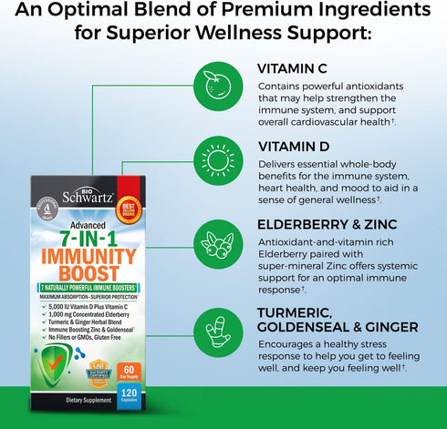 Immune Support Supplement with Zinc, Vitamin C, D3, Elderberry & Ginger - 120 Dr Approved Vitamins for Adults