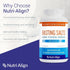 Nutri-Align Fasting Salts - 120 Capsules of Pure Electrolyte Capsules for Intermittent & Extended Fasting