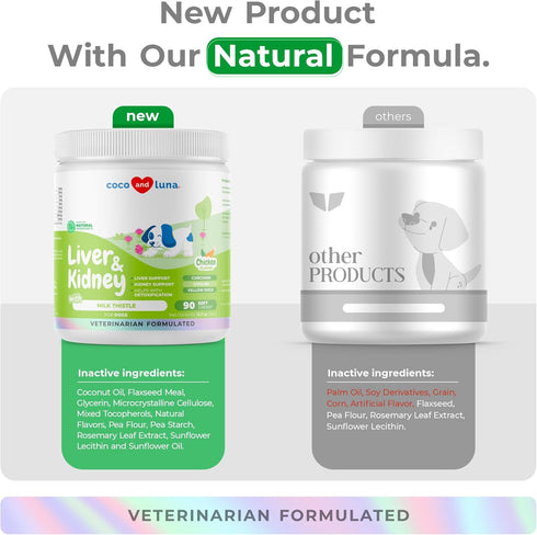 Milk Thistle for Dogs - 90 Soft Chews for Liver and Kidney Support, Detox, EPA & DHA, Choline, L-Arginine