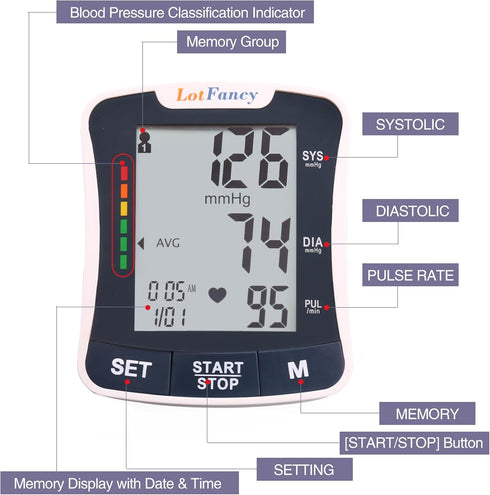 Talking Blood Pressure Monitor for Home Use with Voice Broadcast, Wrist Cuff 5.3"-8.5"