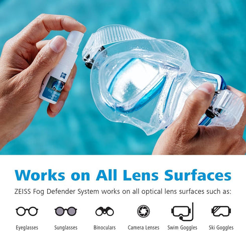 ZEISS Anti-Fog Kit for Glasses - Fog Defender System