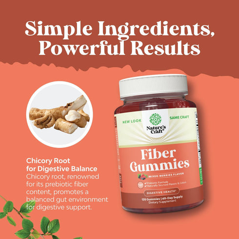 Sugar Free Fiber Gummies for Adults - High Fiber Supplement with Prebiotic Chicory Root for Immunity and Digestive