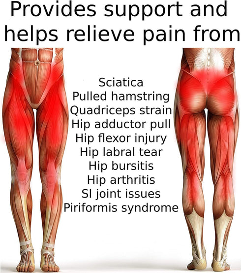Hip Brace for Sciatica Pain Relief, Compression Wrap for Sciatic Nerve, Groin Injury, SI Belt Support