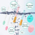 Lip Scrub Brush Silicone Facial Cleansing Brush - 2PCS Lip Exfoliator, 2PCS Face Scrubber, Blackhead Remover