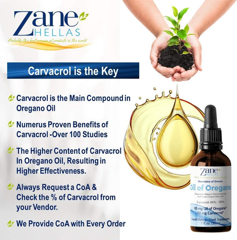 Zane Hellas 50% Oregano Oil - Greek Essential Oil, 1 fl. oz.- 30ml, 86% Min Carvacrol