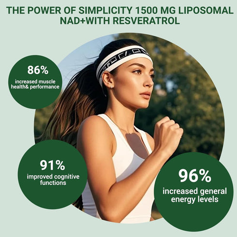 Ncduyde 1500 120 NAD+ Supplement, Liposomal NAD Nicotinamide Riboside Resveratrol mg - Anti-Aging & Brain Health