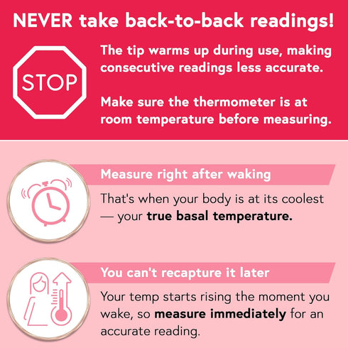Digital Basal Body Thermometer - 1/100th Degree High Precision, Quick 60-Sec Reading, Memory Recall, Accurate BBT
