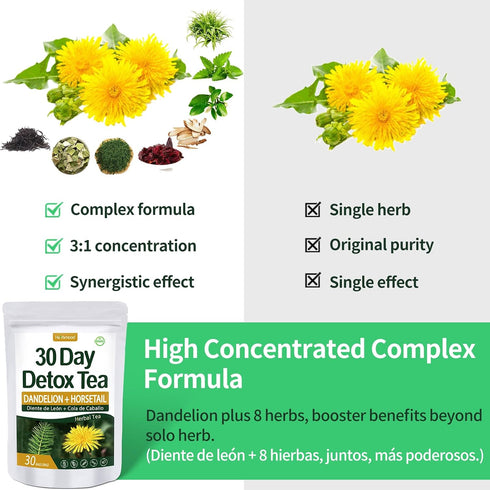 Herbmood 30 30Count (Pack 2) Te de Diente de Leon Day Cleanse Dandelion Tea, Natural Herbs Tea Bags para Perder Peso
