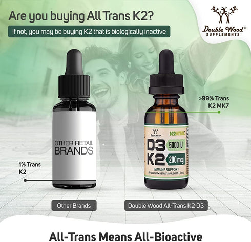 Vitamin D3 K2 5,000 IU Liquid Drops (5,000 IU D3 and 200mcg K2 MK-7) Max Absorption Liquid Vitamin Drops (30 Servings)