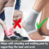 WrtmyR 2 Pack (2 PACK)) Ankle Brace Compression Sleeve, Ankle Wrap & Ankle Support for Women & Men, Ankle Compression