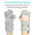 Vive Resting Hand Splint (Right), Night Immobilizer Wrist Finger Brace, Thumb Stabilizer Wrap for Arthritis,