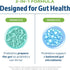 Prebiotics and Probiotics for Women & Men, Gut Health & Bloating Relief, Synbiotic with 20 Billion CFU, 60 Ct.