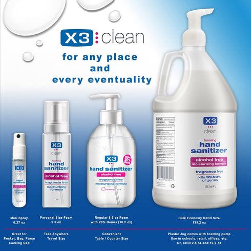 X3 0.27 (Pack 12) Clean Mini Hand Sanitizer Spray Alcohol Free and Fragrance Free - Pocket Size Ounce Bottles