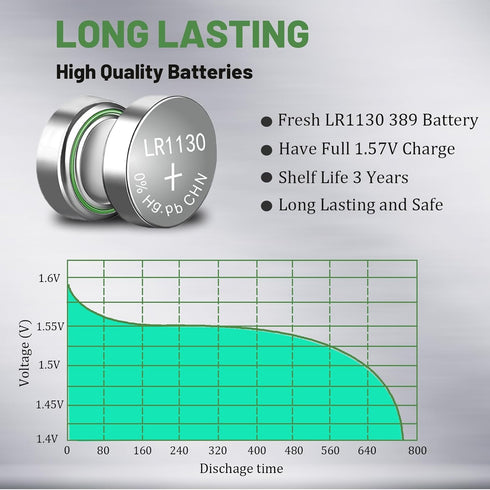 50 Pack LR1130 AG10 Battery 189 389 1.55V Alkaline Button Coin Cell Batteries, Long-Lasting AG10 Watch Battery