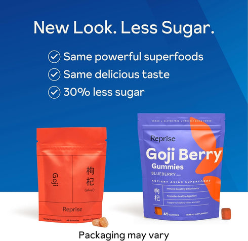 Reprise Goji Berry Superfood Gummies - All-Natural Antioxidant, Digestion, 240 mg Full-Potency, Low-Sugar, Vegan, 45 Blueberry Flavored Gummies