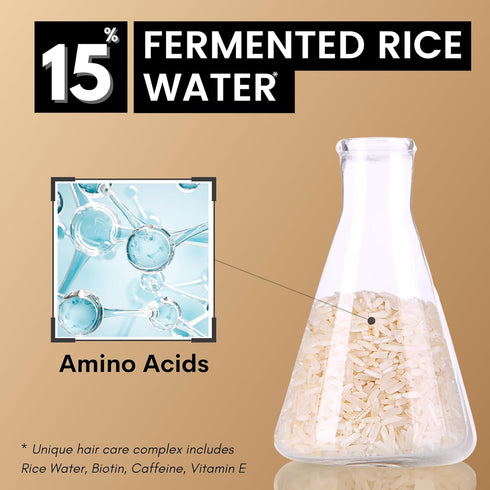 Rice Water Shampoo and Conditioner Set for Thinning Hair - Natural Ingredients with Biotin and Caffeine