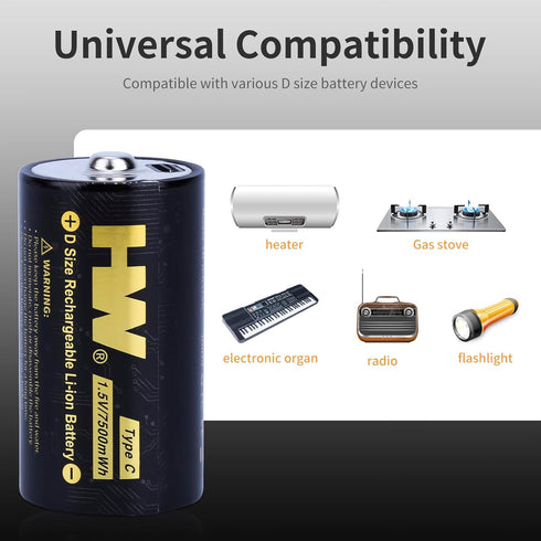 HW USB-C Rechargeable 1.5V Lithium D Batteries, 2-Pack 5000mAh/7500mWh, Fast Charging, Long Lasting
