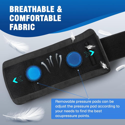 Sciatica Pain Relief Brace Devices - Upgraded Re-Active Plus Sciatic Nerve Brace for Maximum Lower Back Pain Relief