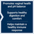 Immune 30 Life Extension FLORASSIST Probiotic Women's Health, Vaginal Health, Digestive Health, Health, Gluten-Free