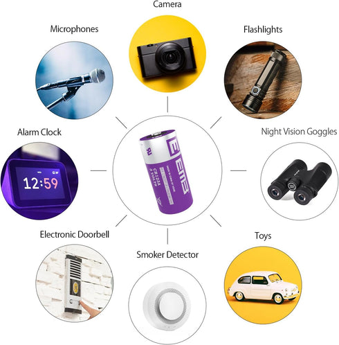 EEMB 10PACK CR123A Lithium Batteries 3V 1700mAh High Capacity for Flashlight Toys Alarm System