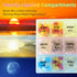 JedJadr 7 3 3 7 3X Day Pill Organizer Times a Day, Morning noon and Night Pill Box, Weekly Pill Organizer Times a Day