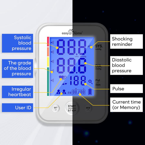 Blood Pressure Monitor for Home Use: Easy@Home Upper Arm BP Machine with Large Cuff and 3-Color Backlit Display