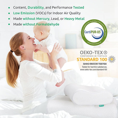 UTTU Cervical Memory Foam Pillow for Neck Strain Relief, Adjustable Orthopedic Sandwich Pillow, Queen