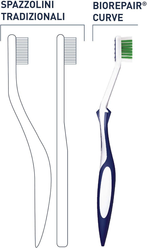 Biorepair Easy Clean Toothbrush