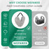 wefaner Mastectomy Recovery Pillow Breast Pillow Post Shoulder Surgery Pillow for Cancer Lymphedema Lumpectomy Surgery