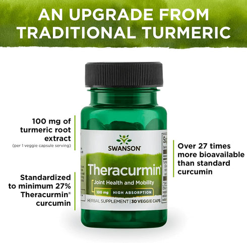 Swanson Theracurmin Herbal Supplement for Joint Health & Mobility, High Absorption, 30 Capsules, 100mg Each