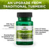 Swanson Theracurmin Herbal Supplement for Joint Health & Mobility, High Absorption, 30 Capsules, 100mg Each