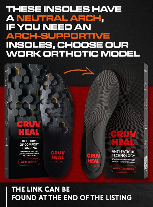 2 Packs Work Comfort Orthotic Insoles, Anti-Fatigue Shoe Inserts for Men and Women, Foot Pain Relief, Black