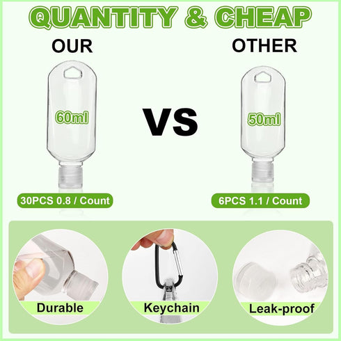 Abodhu 30Pcs Empty Hand Sanitizer Travel Bottles with Keychain, 2.03oz/60ml Refillable Plastic Containers