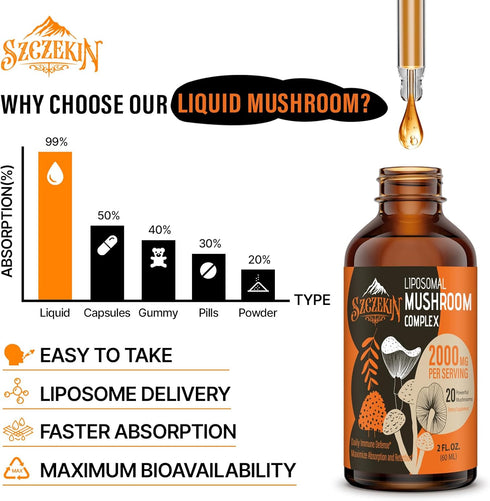 Liposomal Mushroom Complex Drops 2000 MG, 20 Organic Mushroom Extracts for Immunity, Cognitive & Memory - 30 Servings
